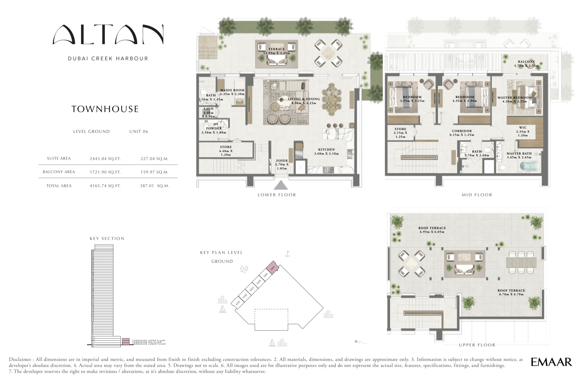 90 Degree South - 3BR-TH-B