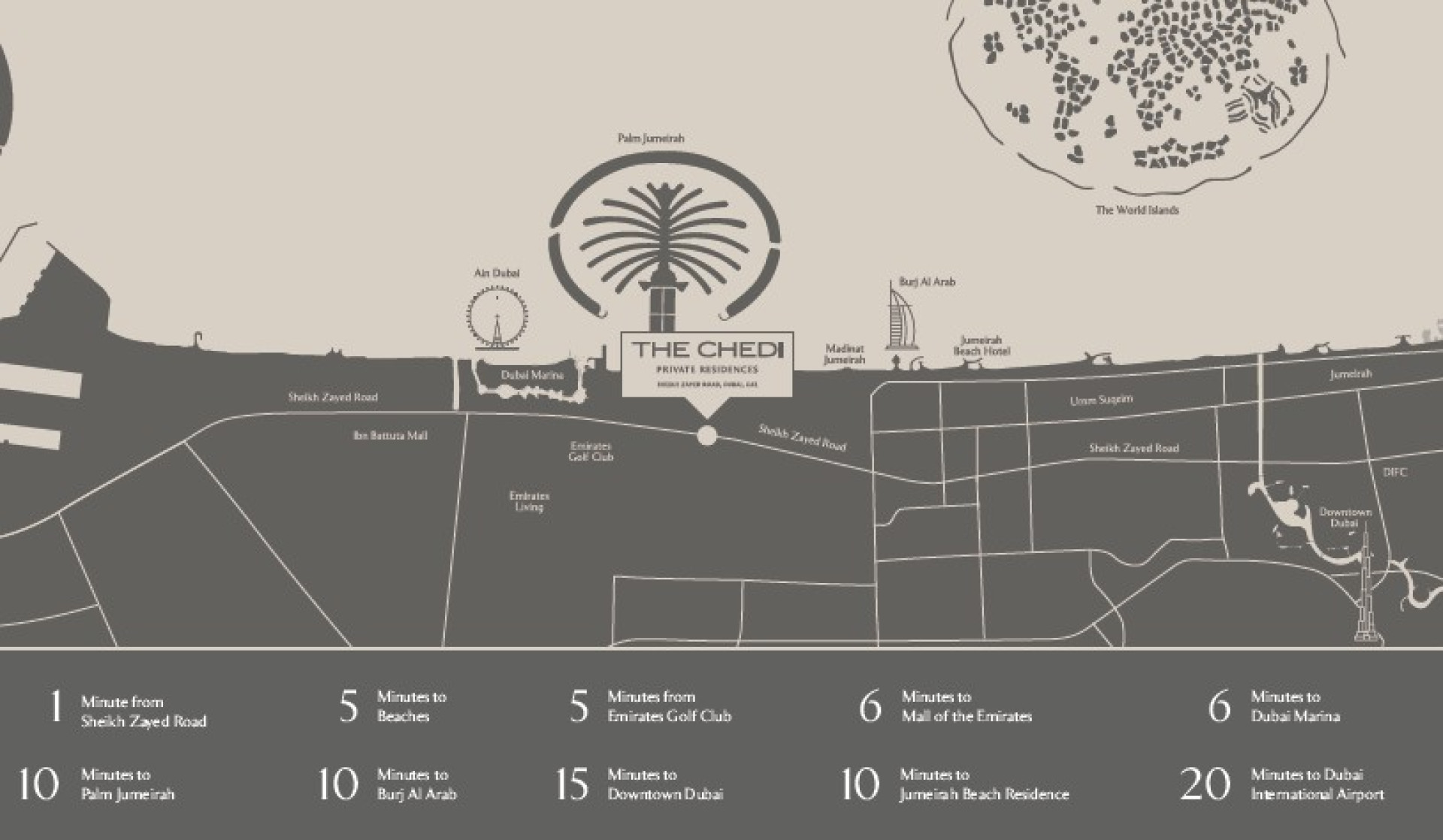 90 Degree South - THE CHEDI PRIVATE RESIDENCES