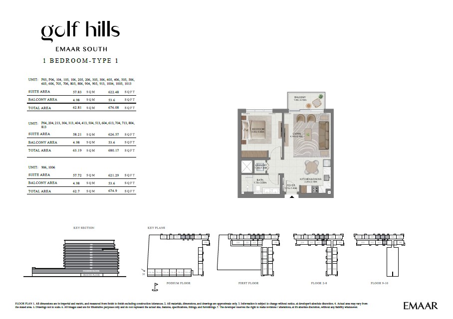 90 Degree South - 1BR