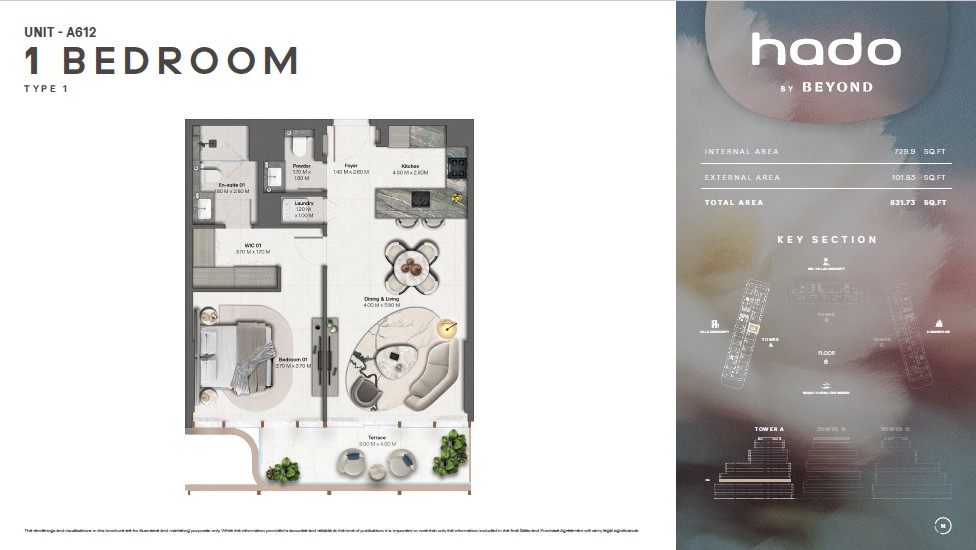 90 Degree South - 1BR