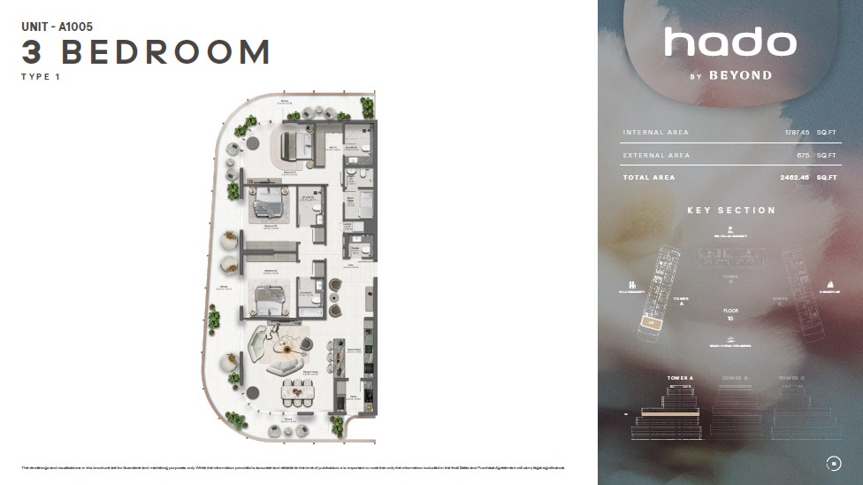 90 Degree South - 3BR